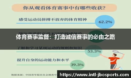 体育赛事监督：打造诚信赛事的必由之路