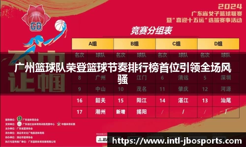 广州篮球队荣登篮球节奏排行榜首位引领全场风骚