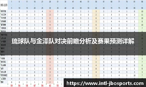 琉球队与金泽队对决前瞻分析及赛果预测详解
